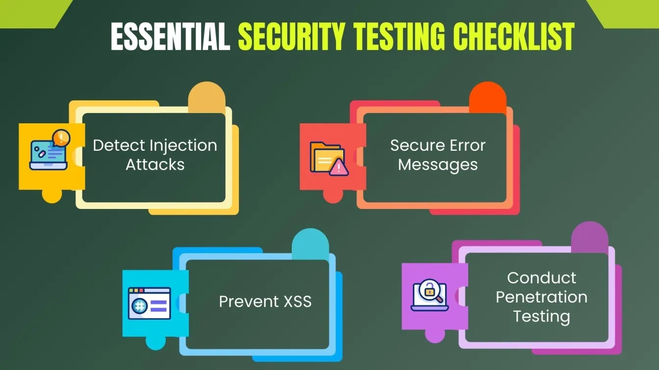 Essential Security Testing Checklist