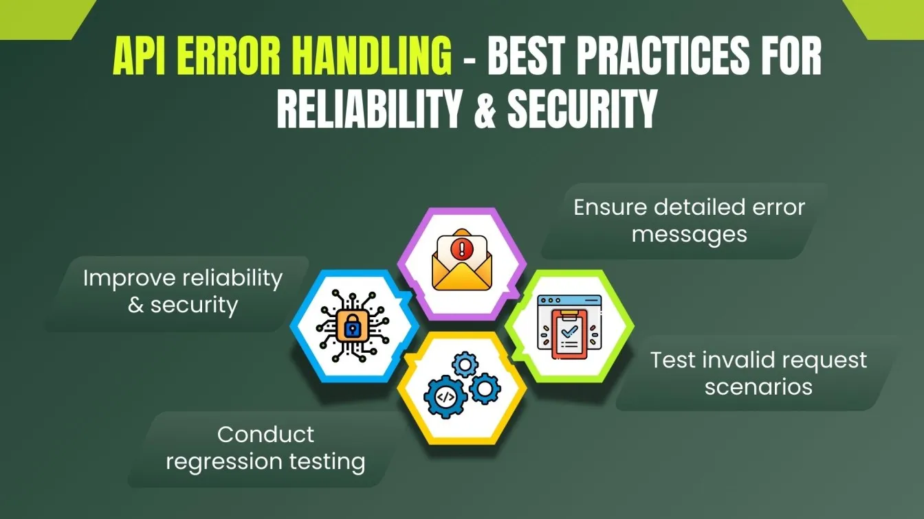API Error Handling - Best Practices for Reliability & Security