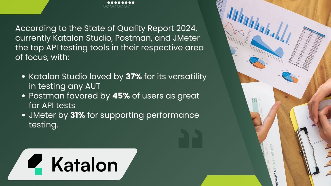 Top API Testing Tools in 2024 - Katalon Studio, Postman & JMeter