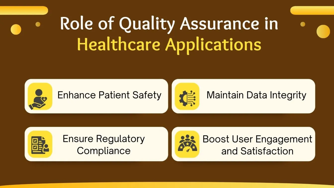 Role of Quality Assurance in Healthcare Applications