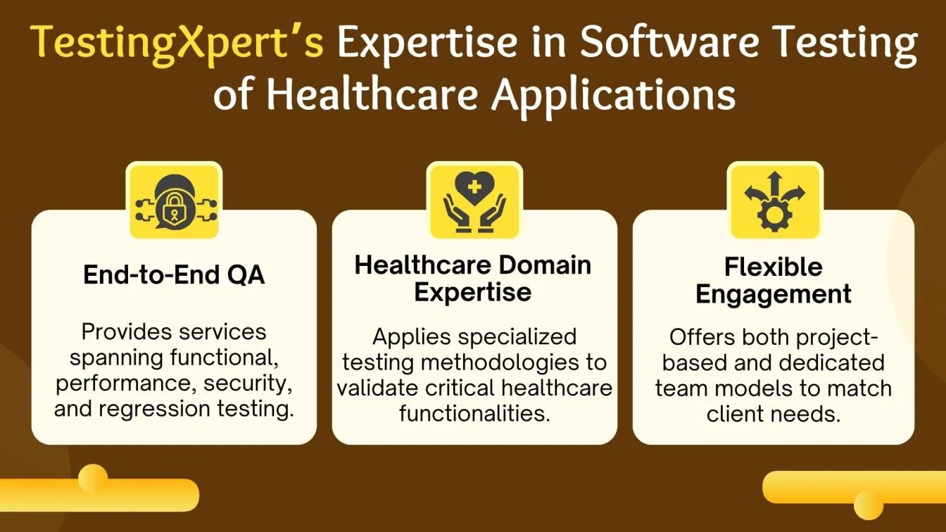 TestingXpert’s Expertise in Software Testing of Healthcare Applications