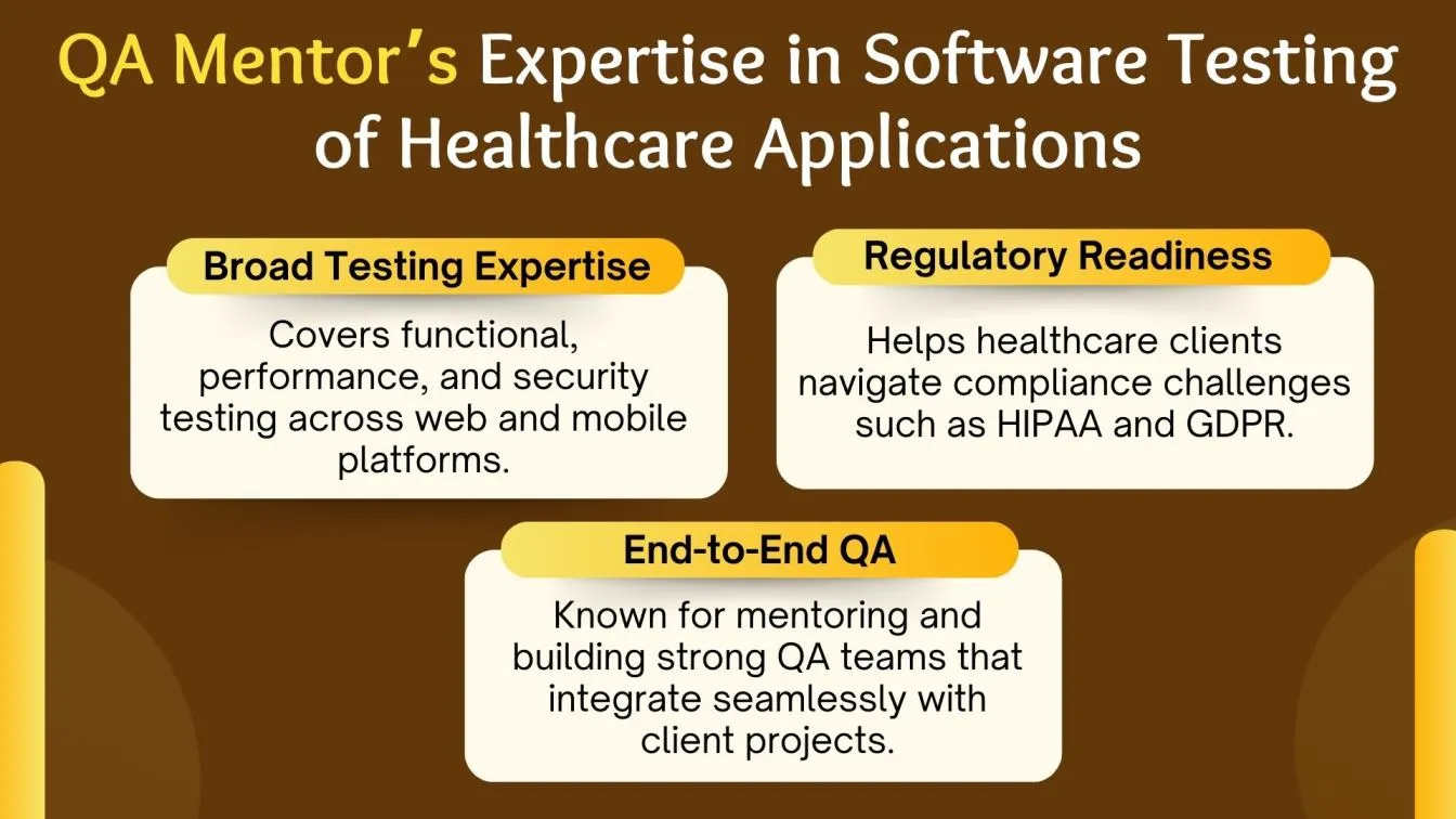 QA Mentor’s Expertise in Software Testing of Healthcare Applications