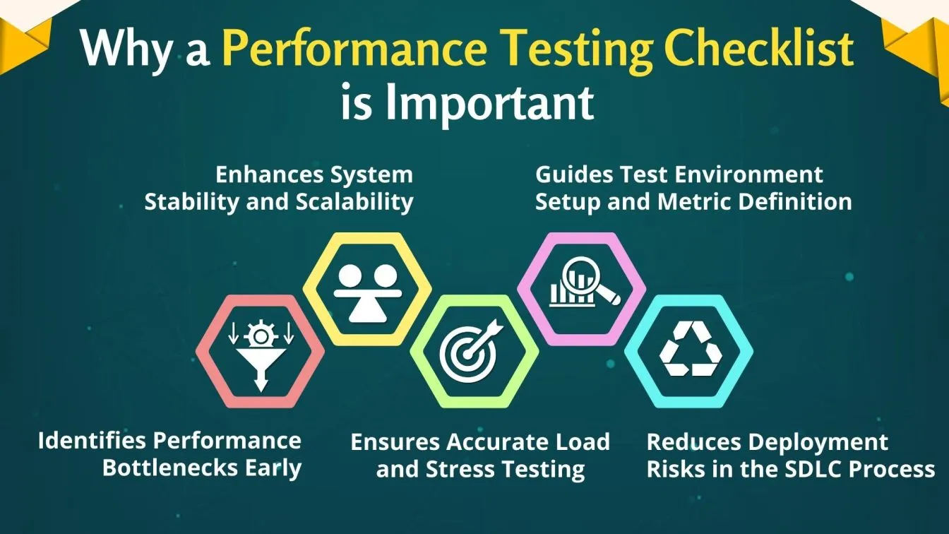 Why a Performance Testing Checklist is Important