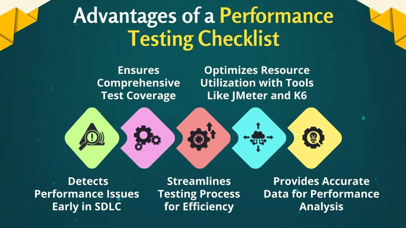 Advantages of a Performance Testing Checklist