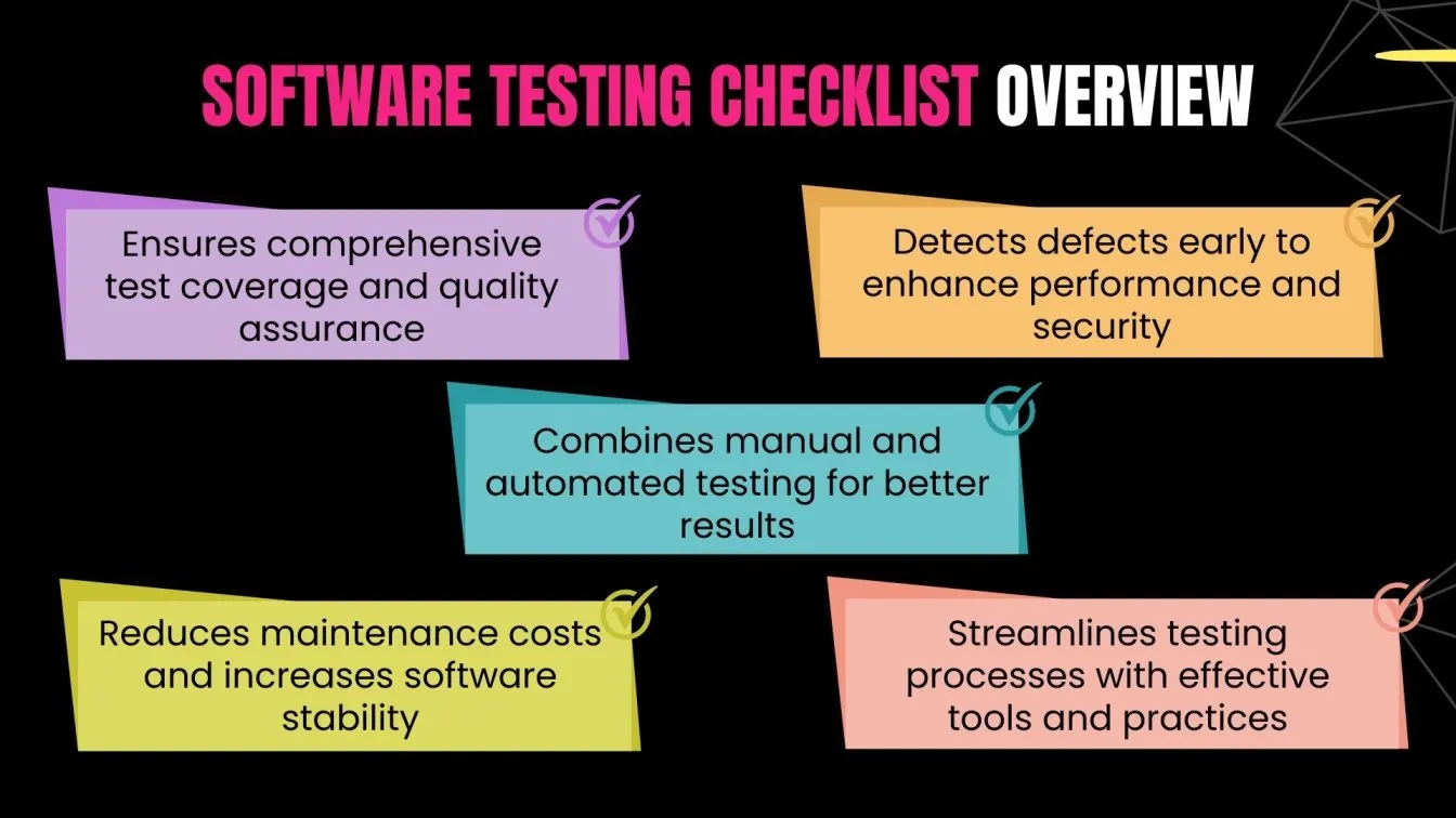 Software Testing Checklist Overview