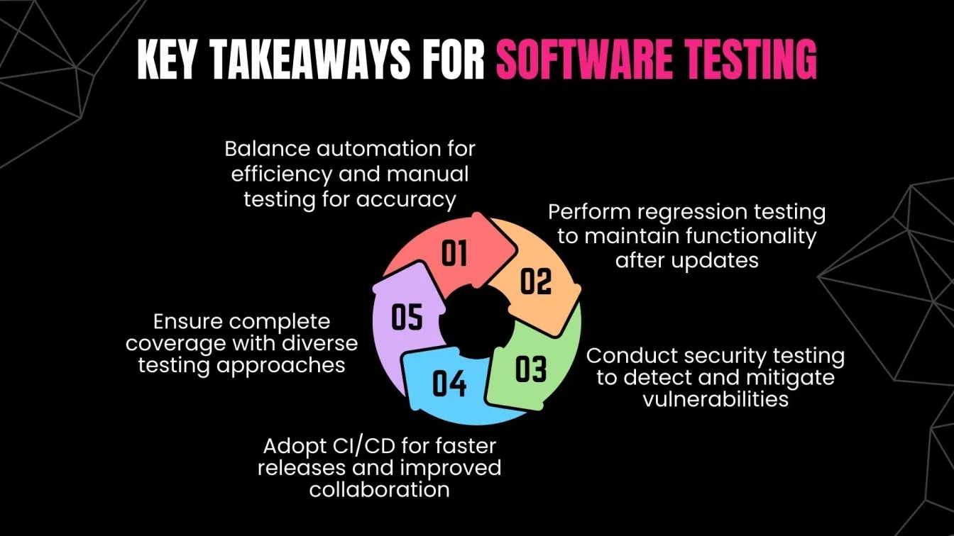 Key Takeaways for Software Testing.