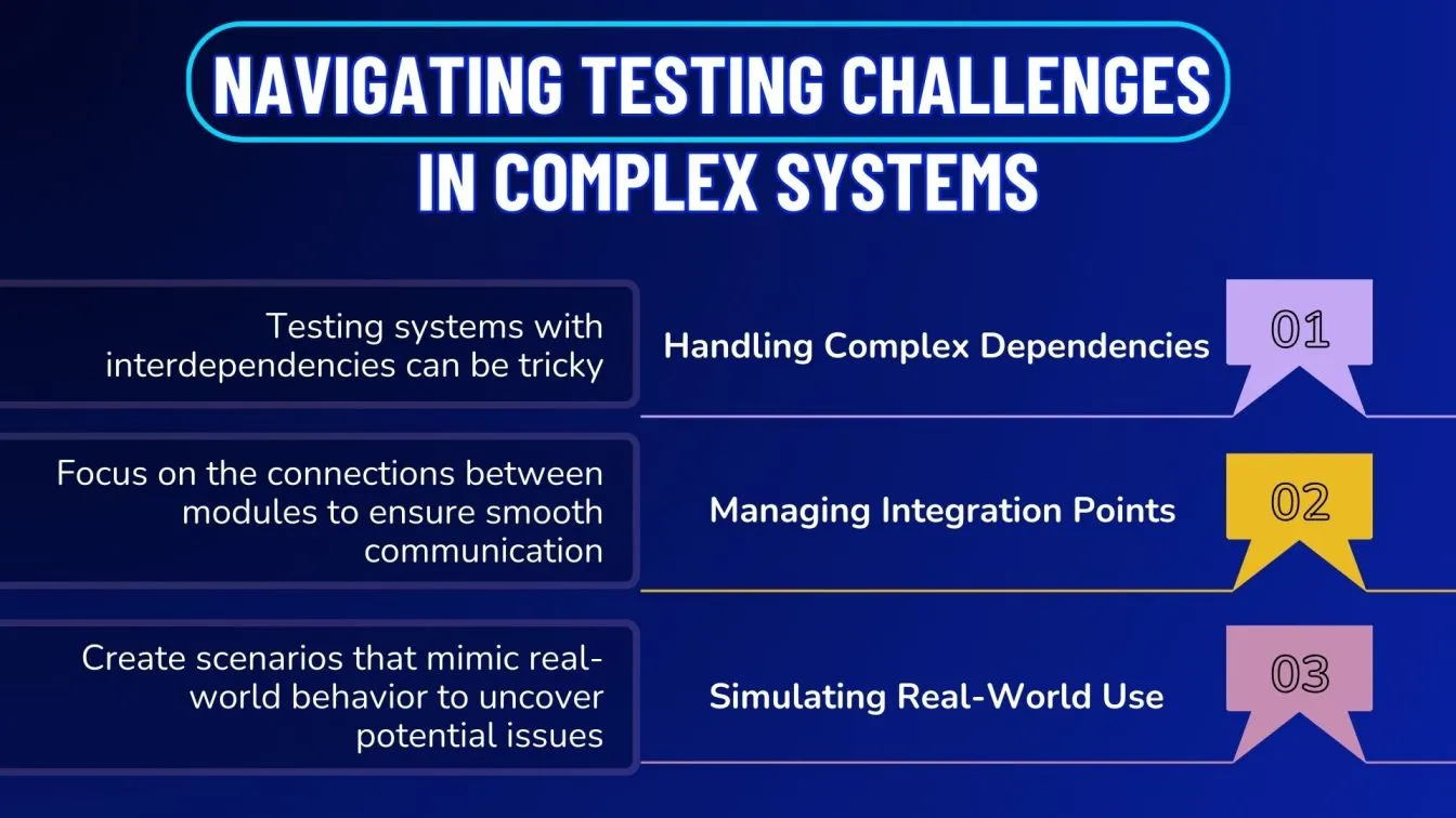 Navigating Testing Challenges in Complex Systems