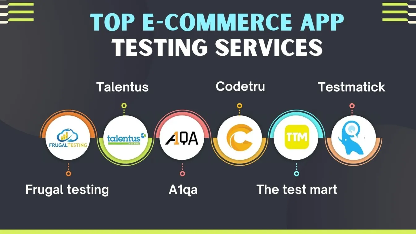 Top e-commerce app testing services