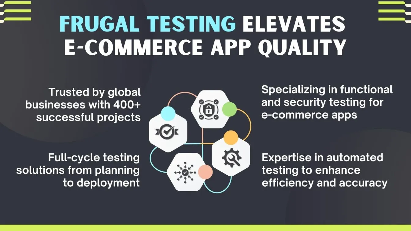 Frugal Testing Elevates E-Commerce App Quality