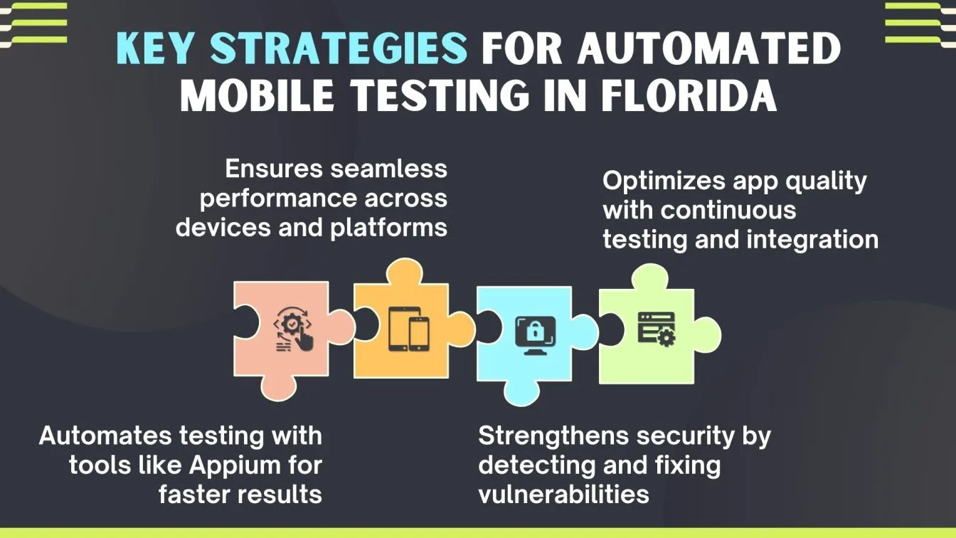 Key Strategies for Automated Mobile Testing in Florida