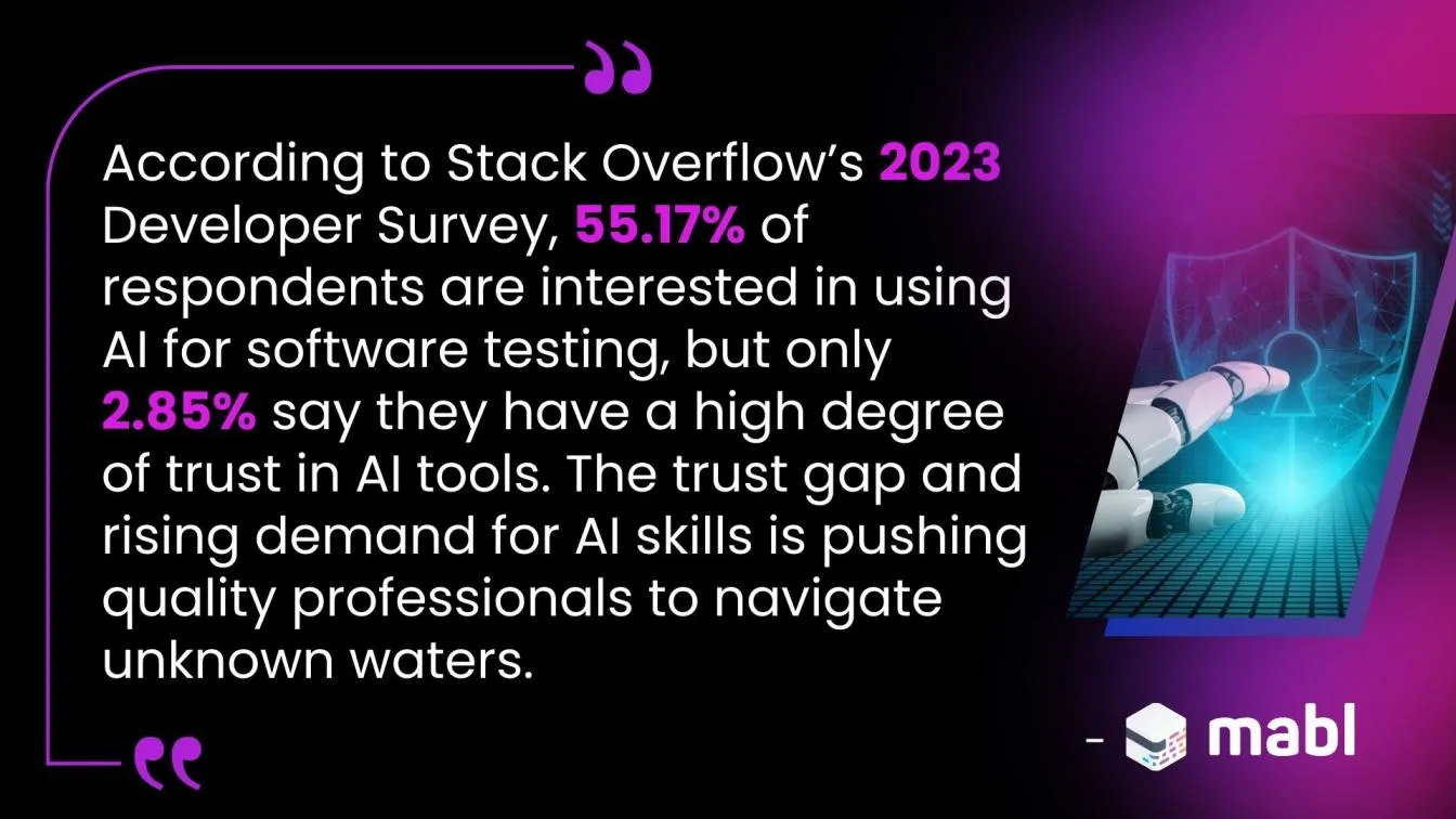 AI in Software Testing: High Interest, Low Trust – Bridging the Gap