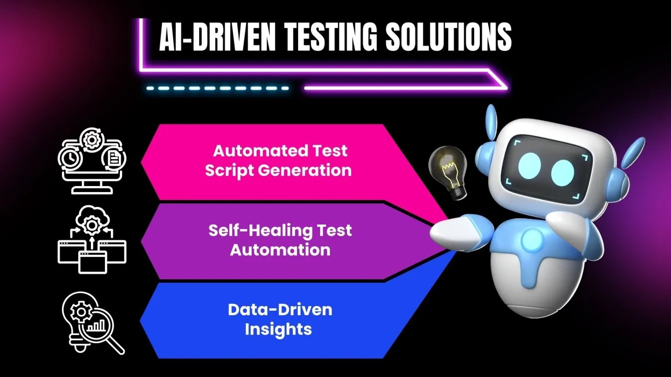 AI-Powered Self-Healing Test Automation