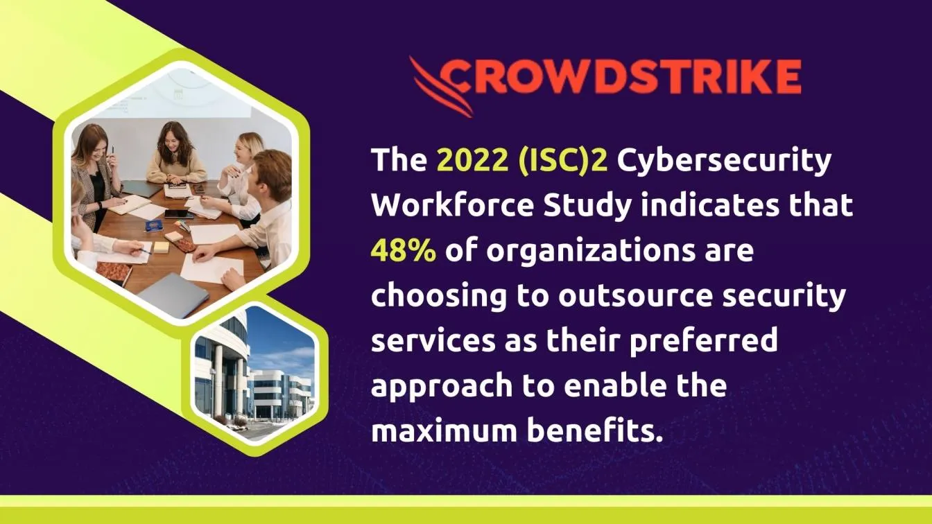 Cybersecurity Workforce Study 2022
