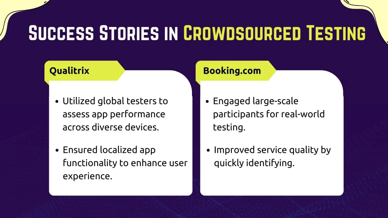 Success Stories in Crowdsourced Testing