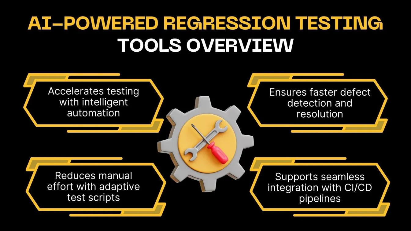 AI-Powered Regression Testing Tools Overview