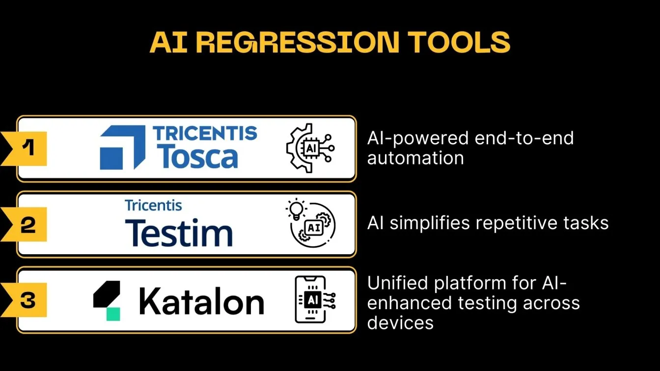 AI Regression Tools