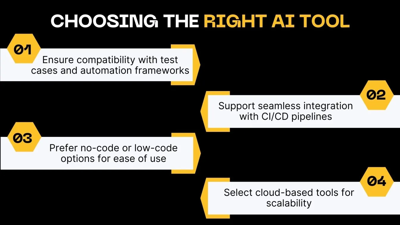 Choosing the Right AI Tool