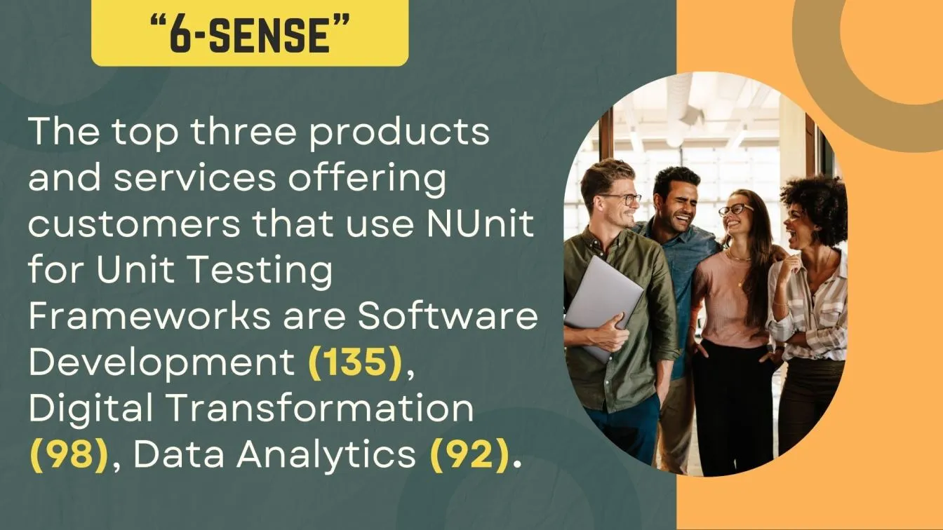 NUnit: A Top Choice for Unit Testing.
