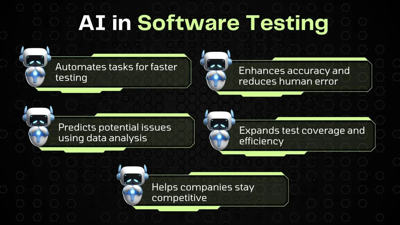 AI in Software Testing
