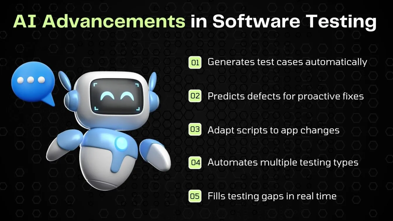AI Advancements in Software Testing