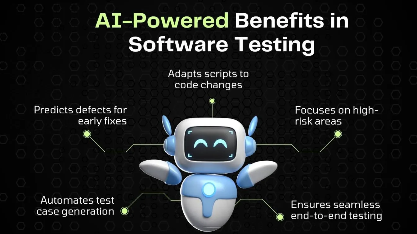 AI-Powered Benefits in Software Testing