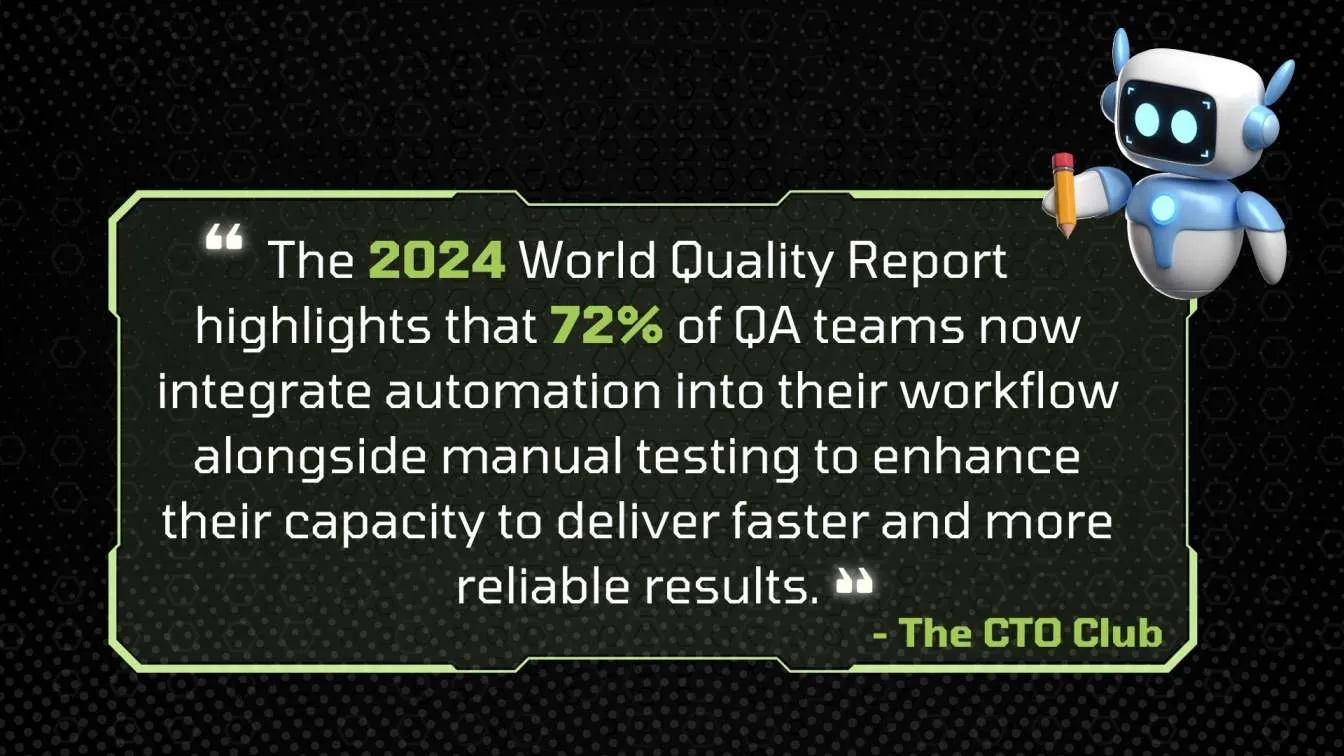 Automation Integration Boosts QA Efficiency
