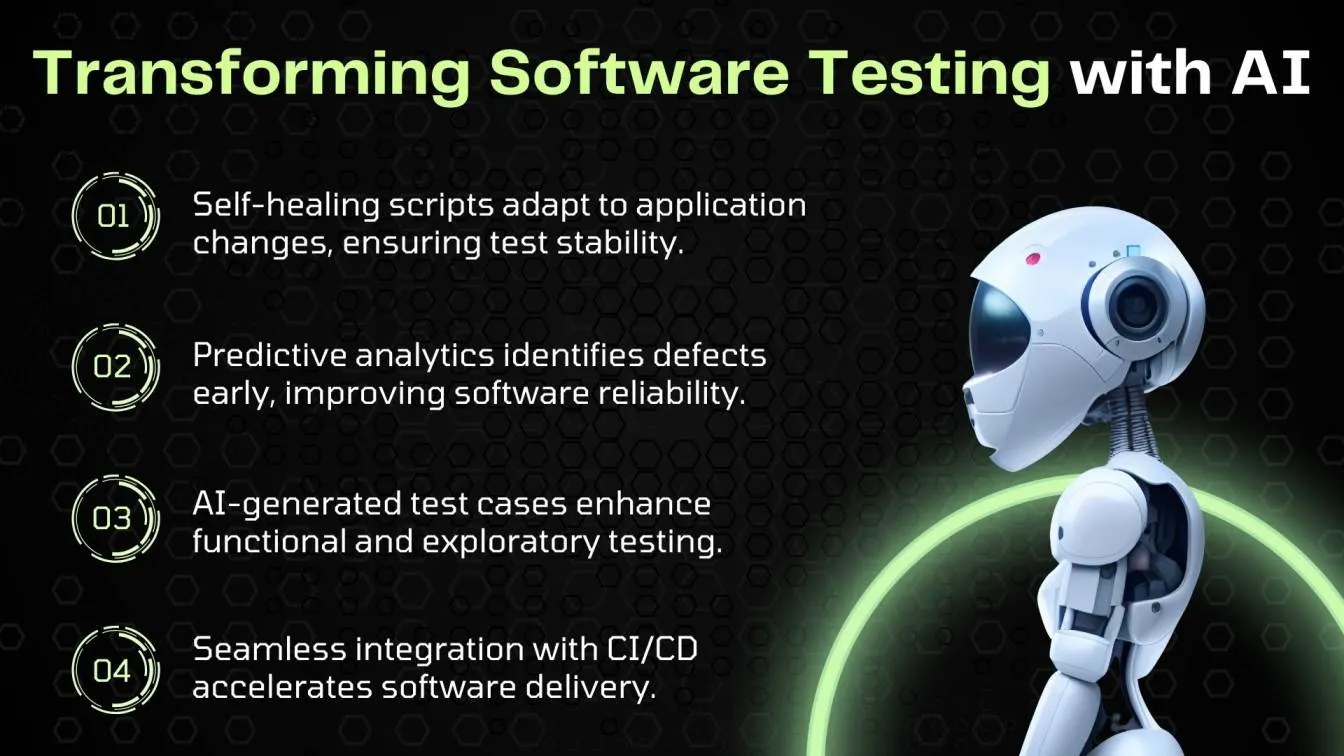  Transforming Software Testing with AI