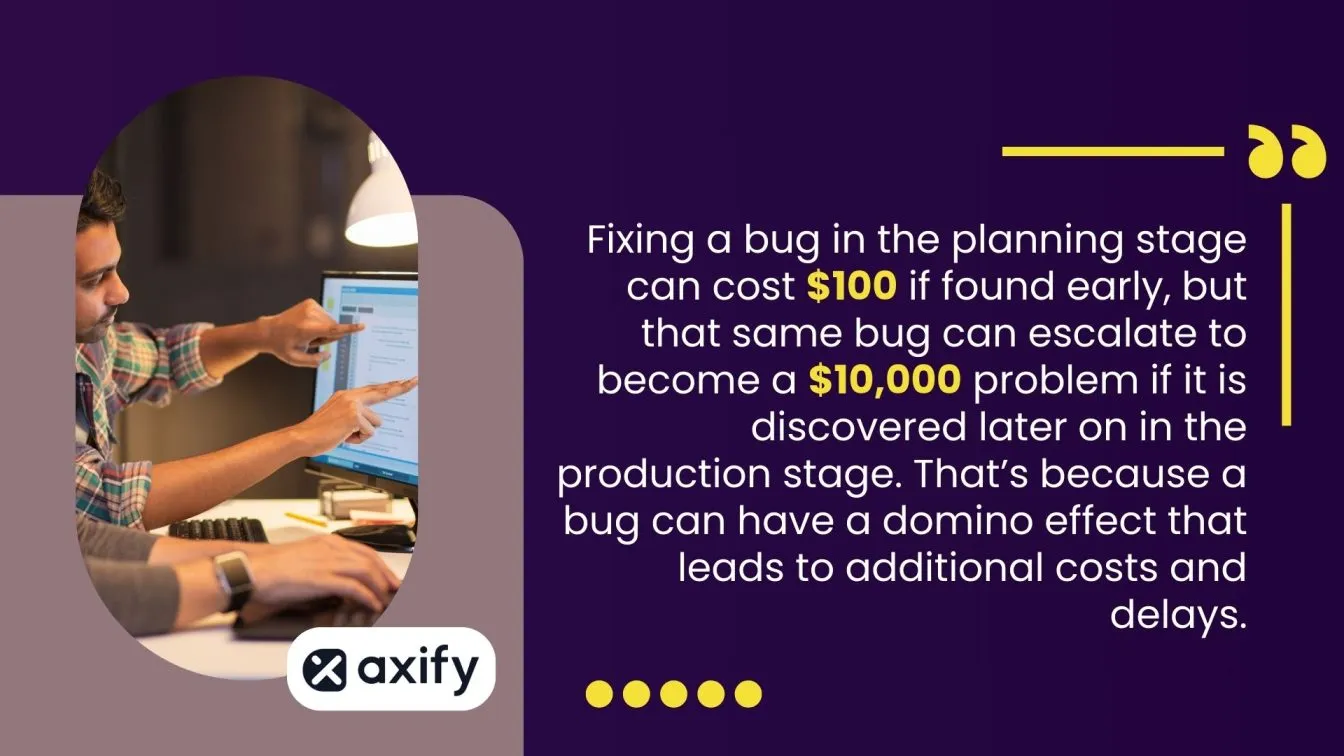 Cost Impact of Bug Detection at Different Stages
