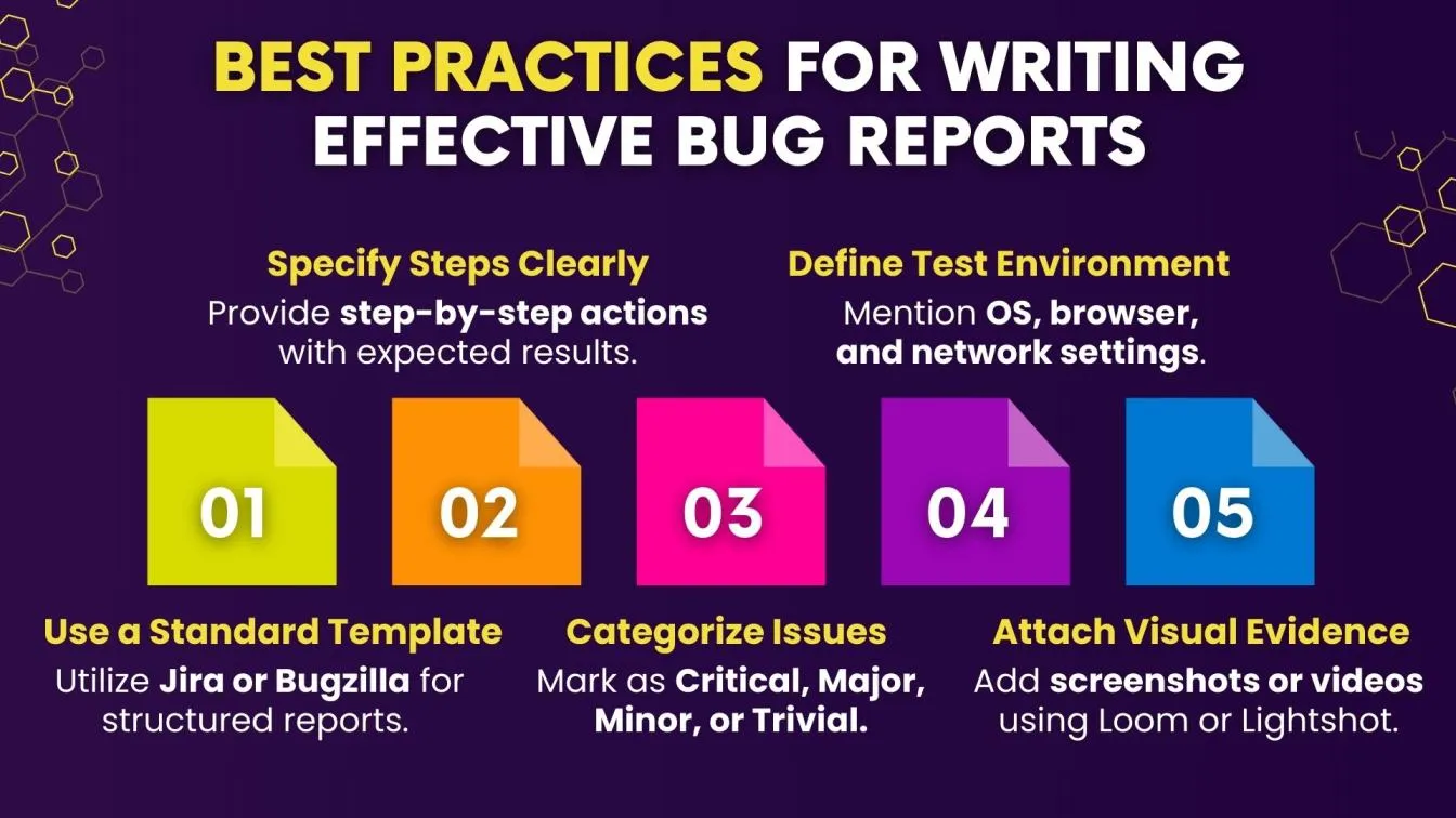 Best Practices for Writing Effective Bug Reports