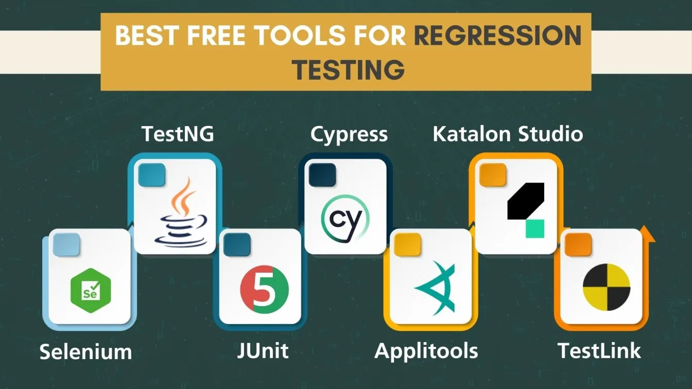 Best Free Tools for Regression Testing