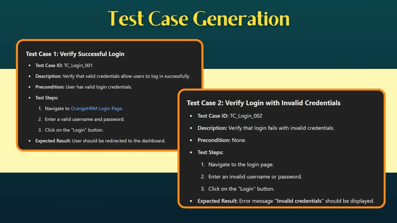 Test case Generation