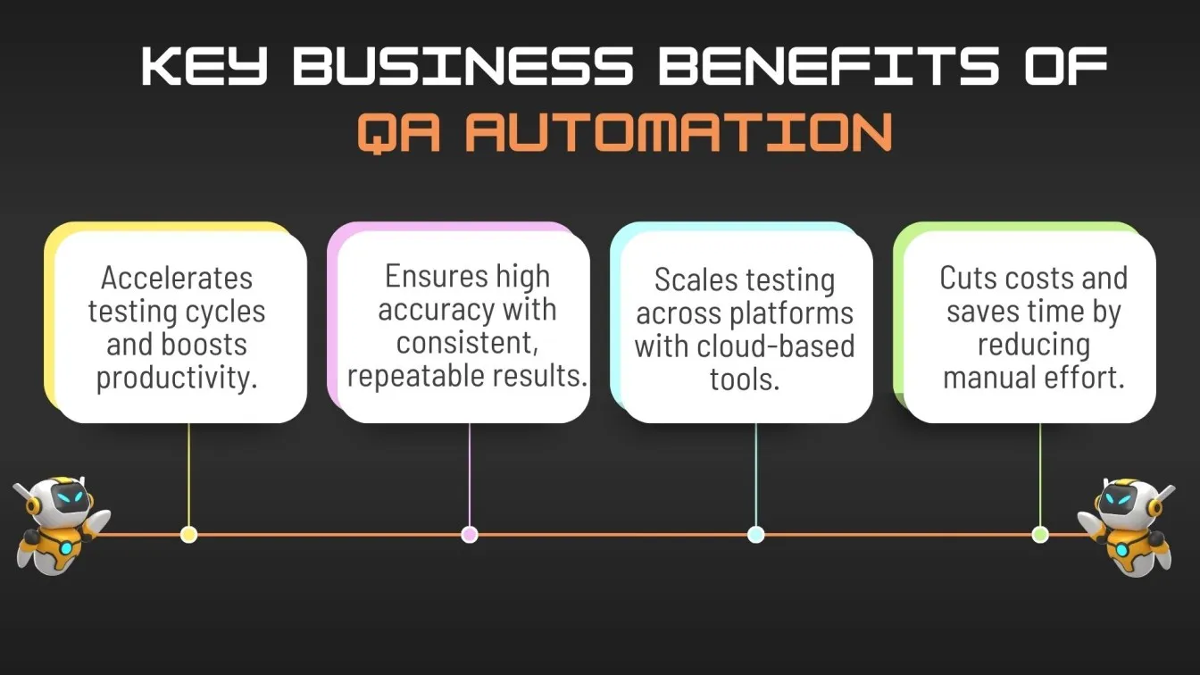 Key Business Benefits of QA Automation