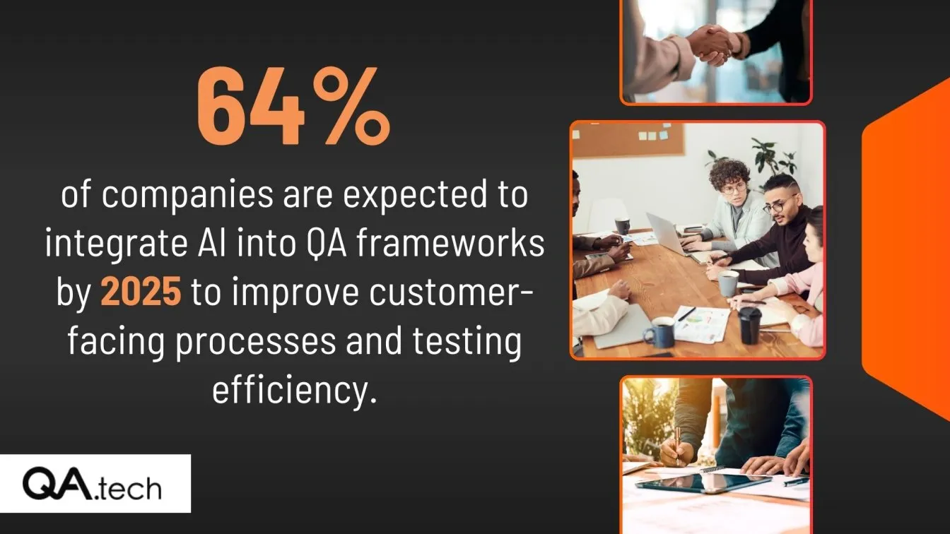 AI Adoption in QA Frameworks (2025 Prediction)