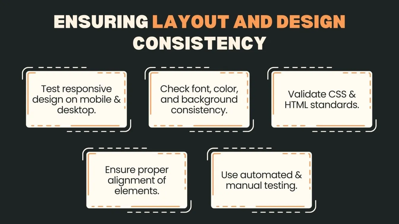 Ensuring Layout and Design Consistency