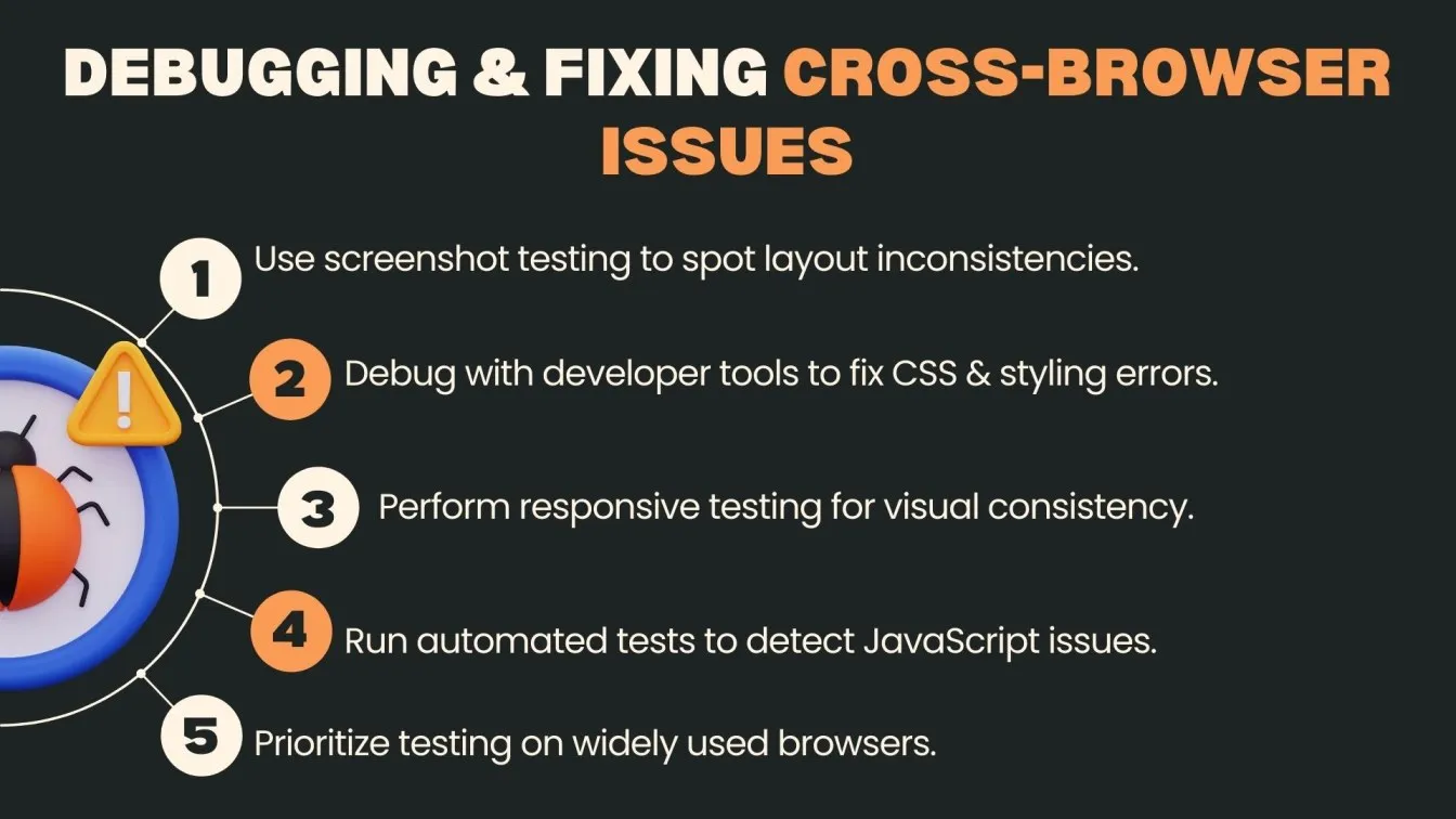 Debugging & Fixing Cross-Browser Issues