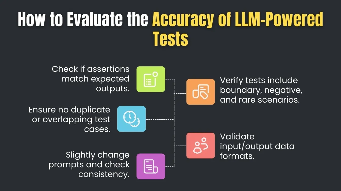 How to Evaluate the Accuracy of LLM-Powered Tests