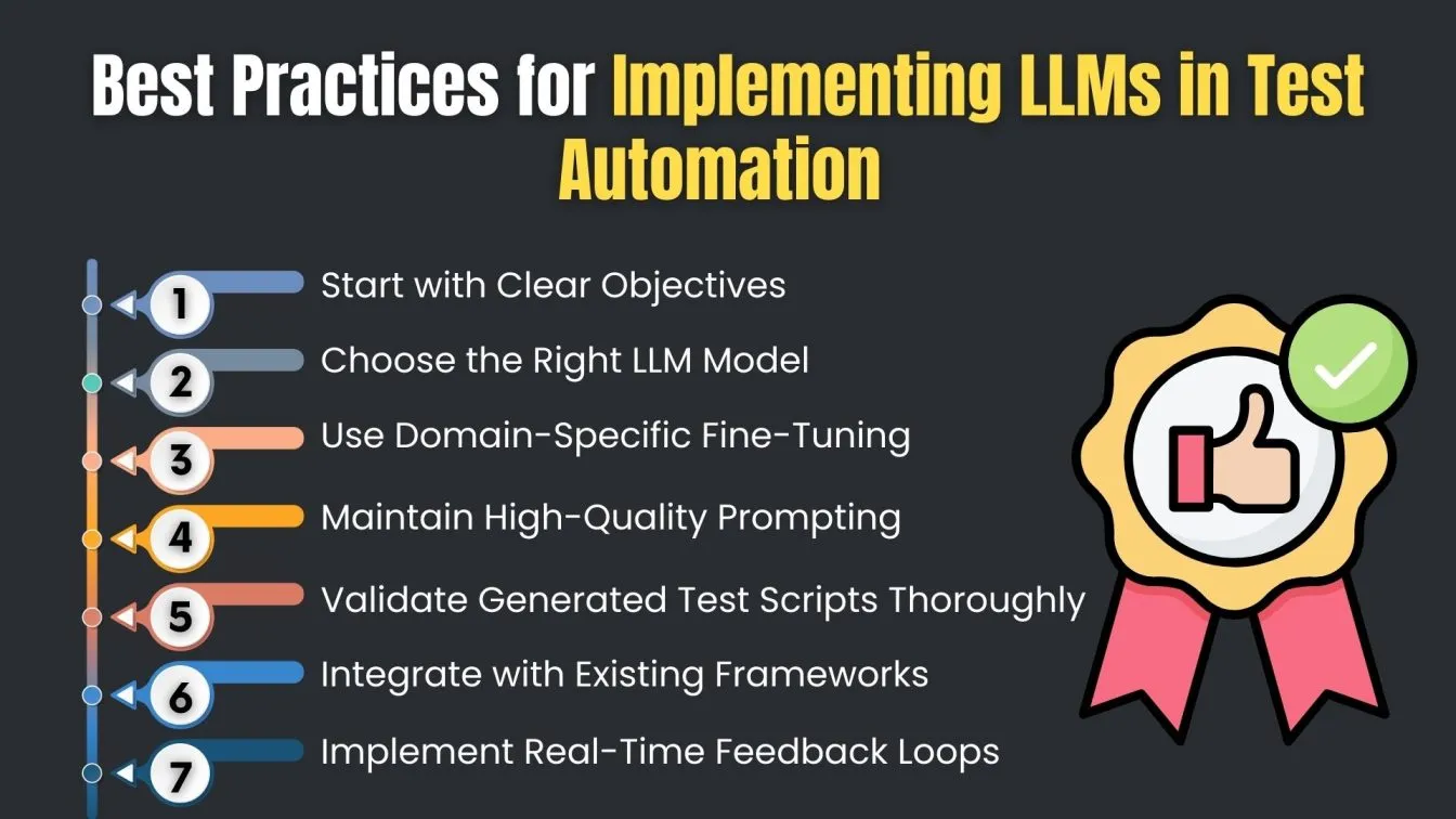 Best Practices for Implementing LLMs in Test Automation 