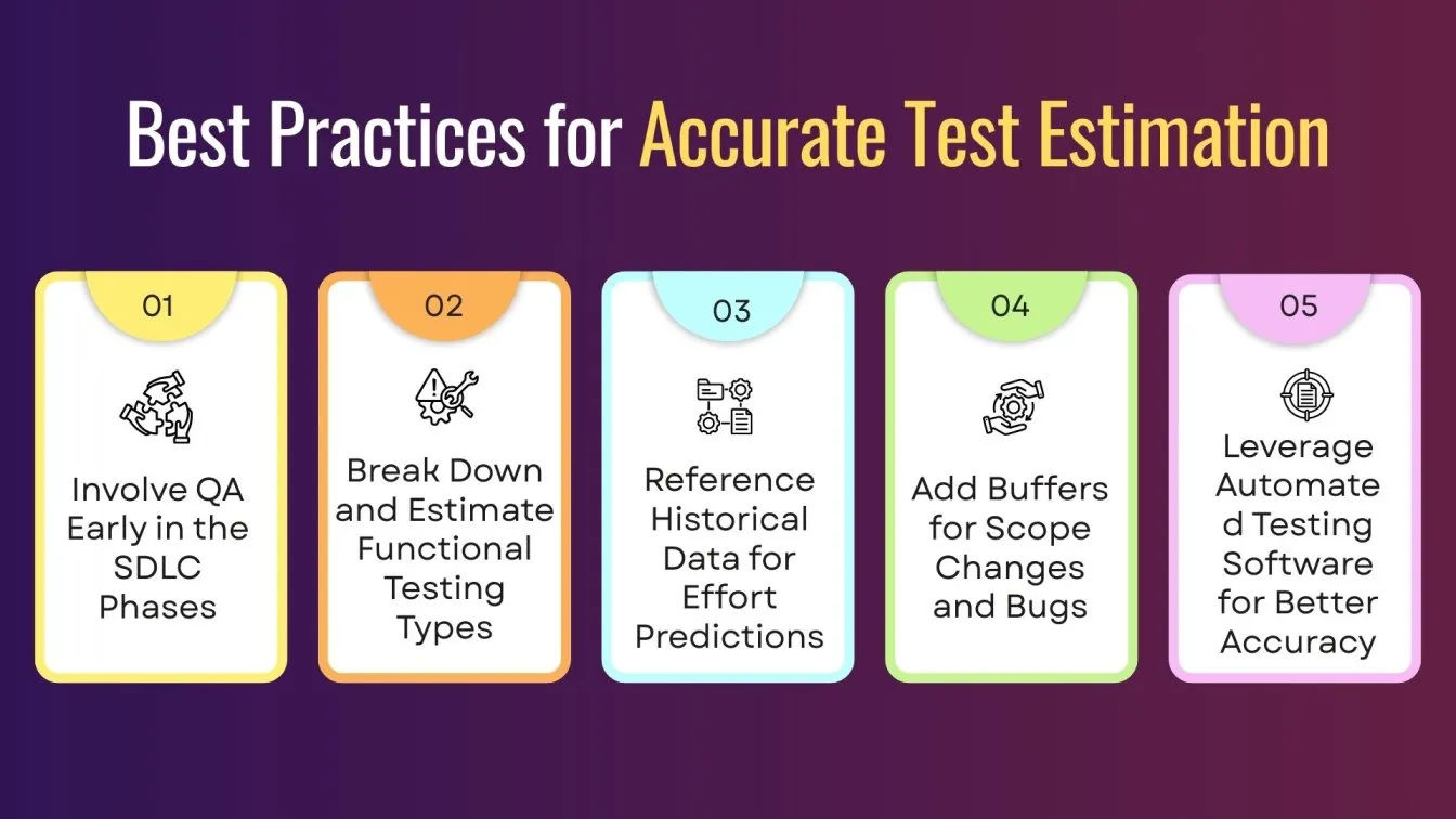 Best Practices for Accurate Test Estimation