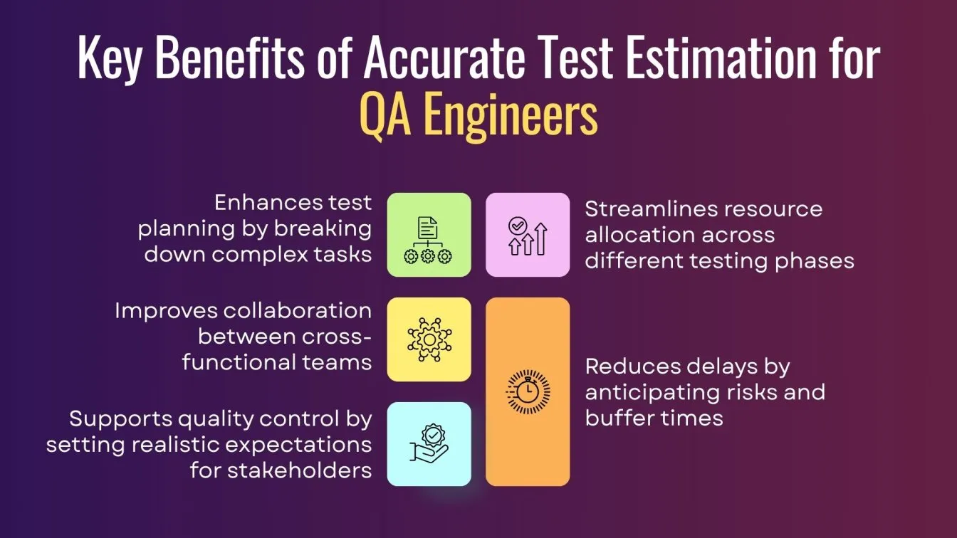 Key Benefits of Accurate Test Estimation for QA Engineers