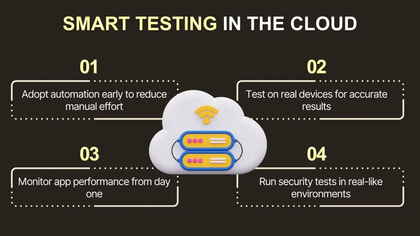 Smart Testing in the Cloud