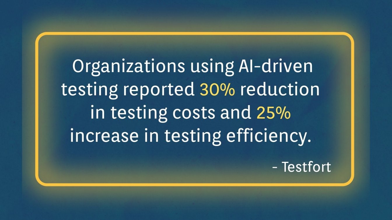 Impact of AI on QA Efficiency