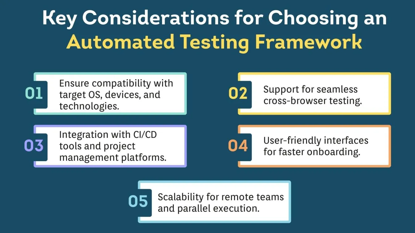 Key Considerations for Choosing an Automated Testing Framework 