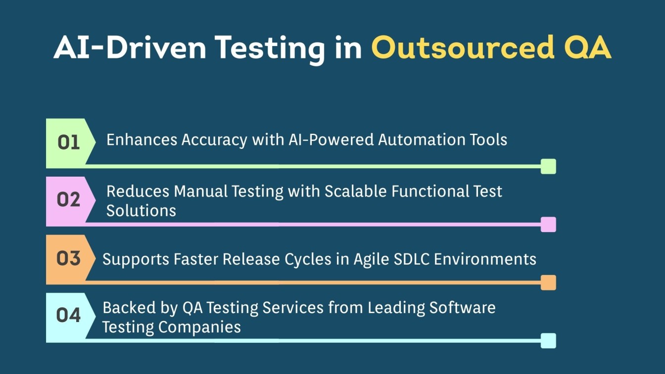 AI-Driven Testing in Outsourced QA
