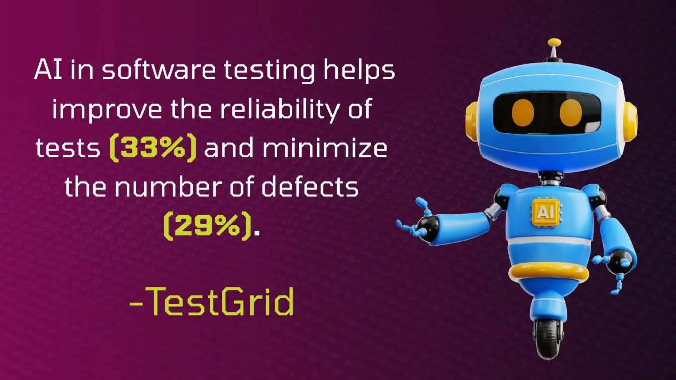 AI Boosts QA Accuracy & Speed