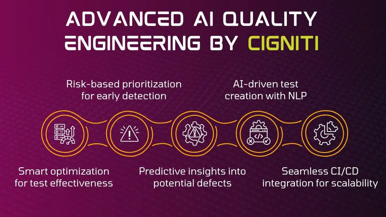 Advanced AI Quality Engineering by Cigniti
