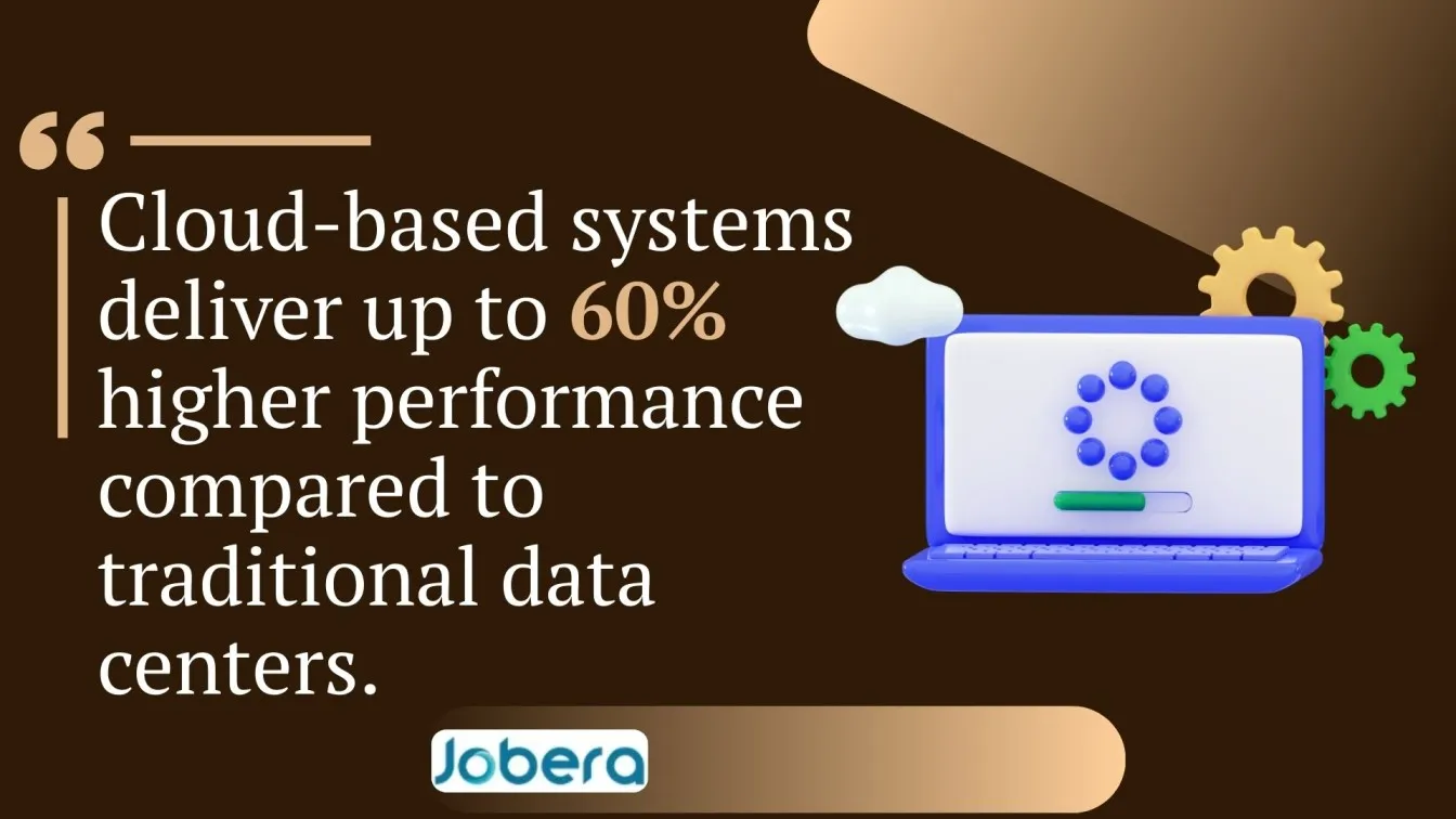 Cloud-Based Testing Performance vs Traditional Data Centers
