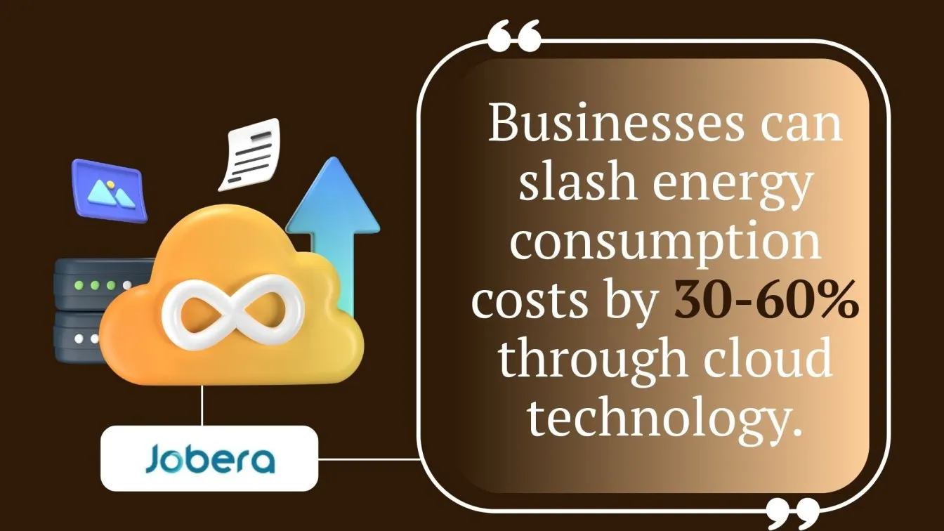 Energy Savings through Cloud Technology