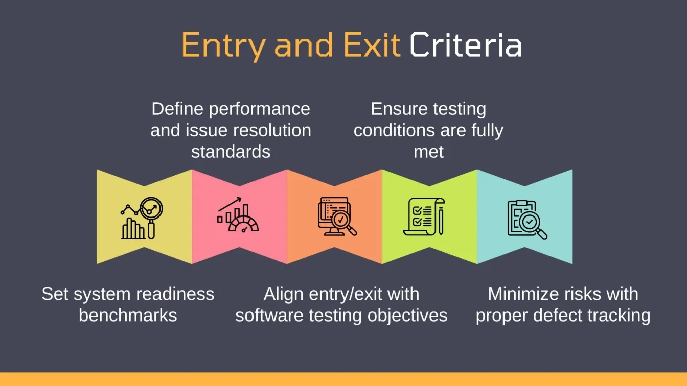 Entry and Exit Criteria