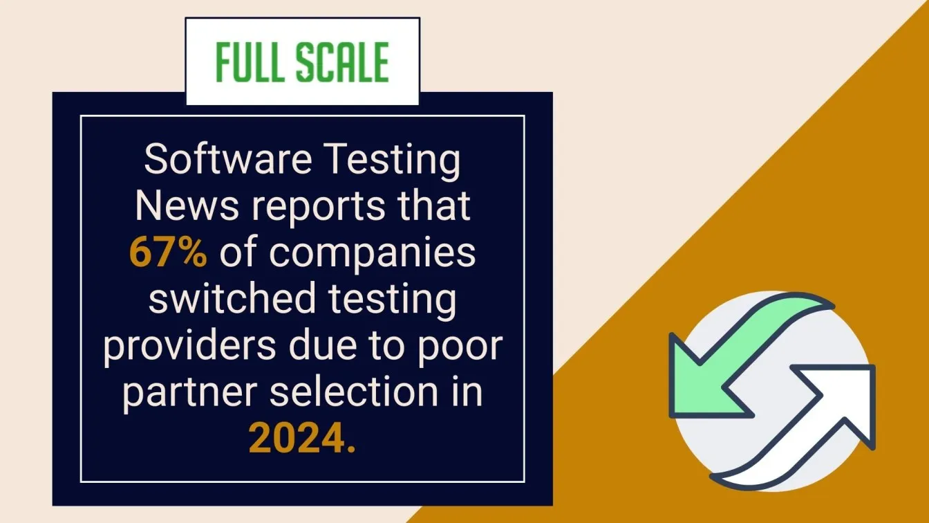 Software Testing Providers Switch Due to Poor Partner Selection