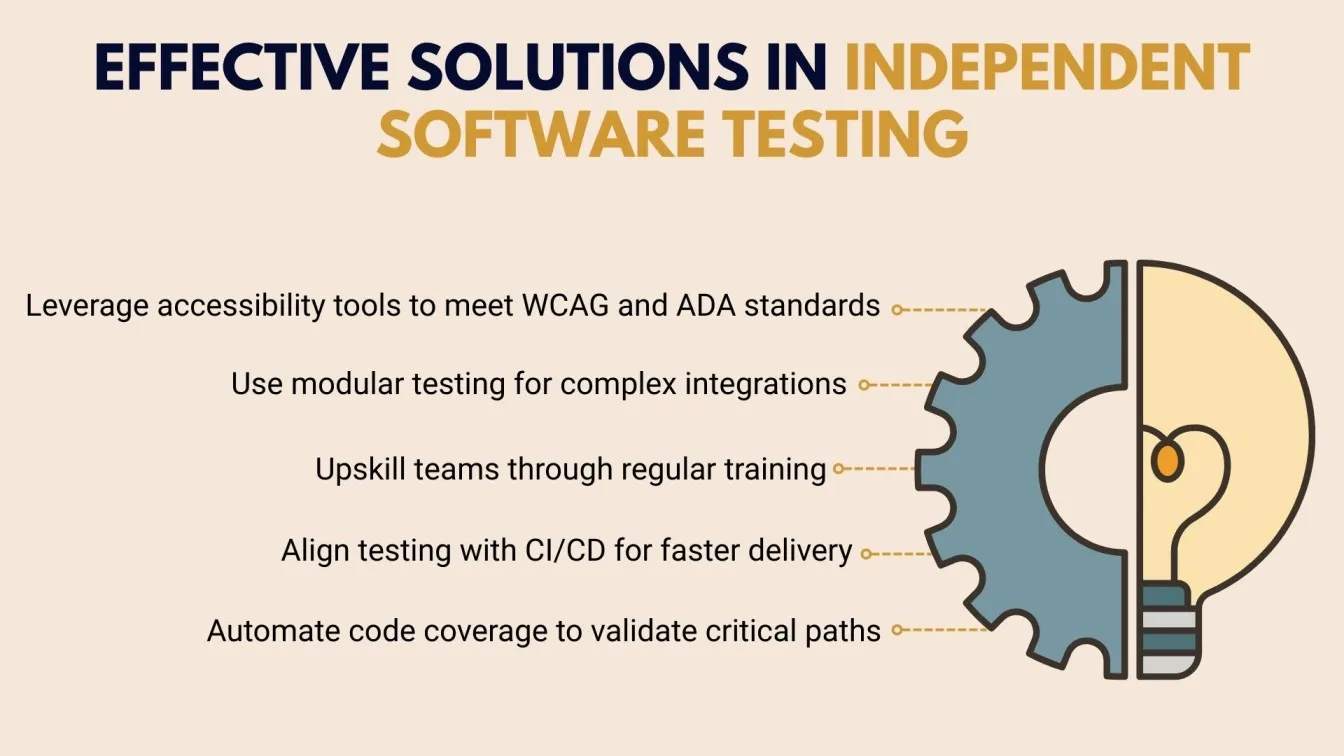 Effective Solutions in Independent Software Testing